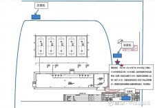 全自动装车机安装简图	