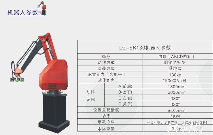 码垛机械手实拍图解说	